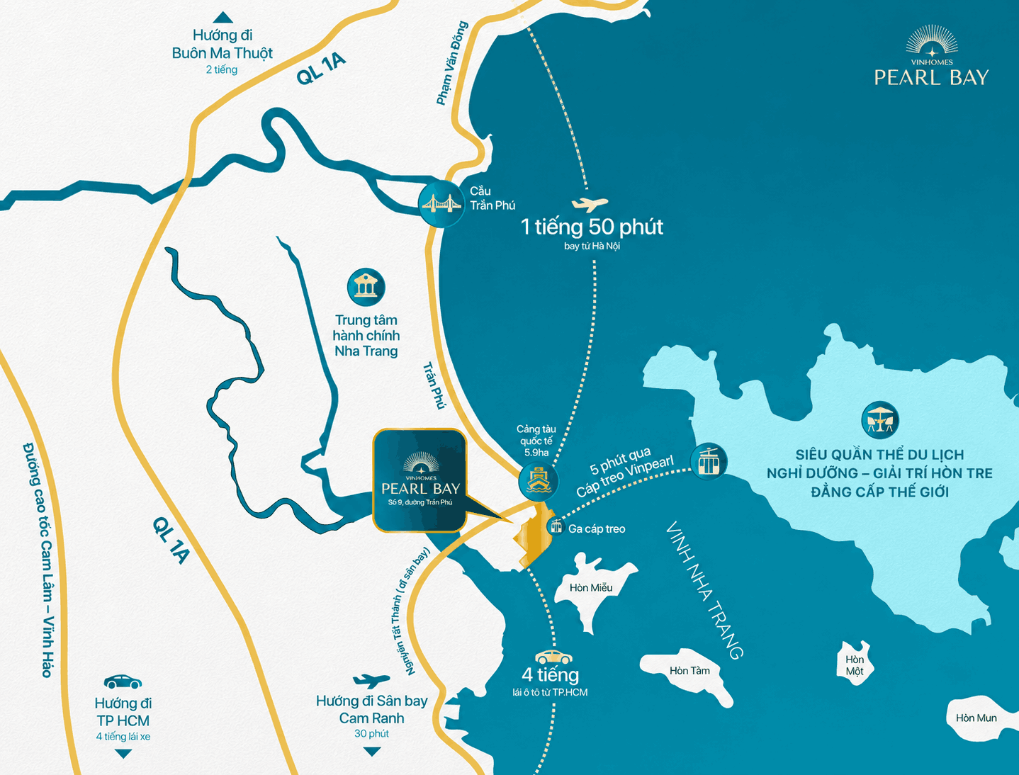 VINHOMES PEARL BAY NHA TRANG